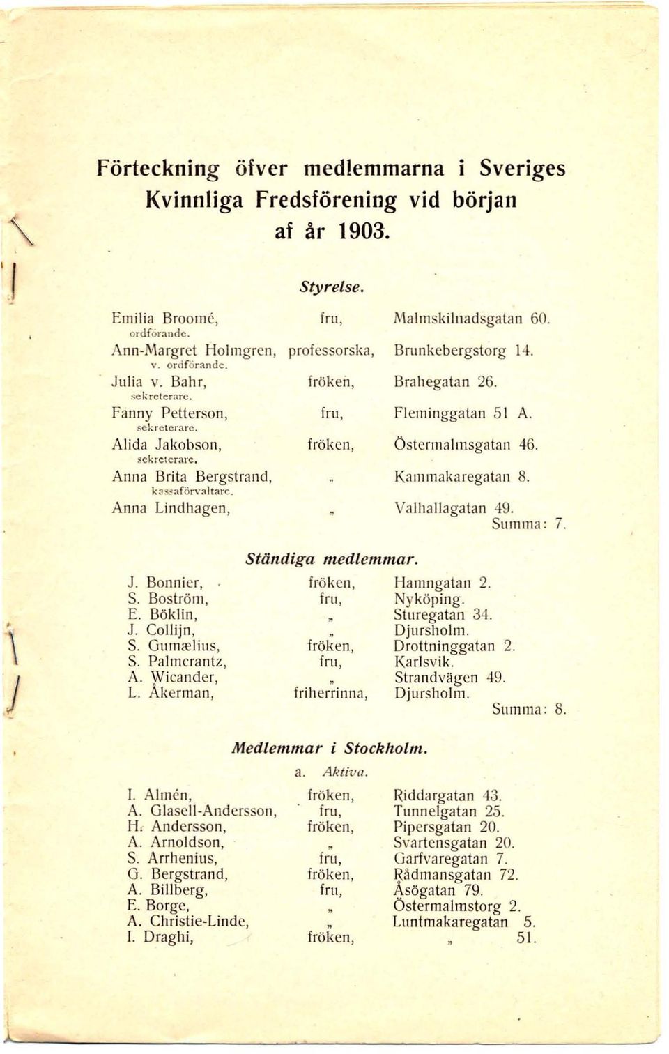Anna Brita Bergstrand, k3s~aförvaltarc. Anna Lindhagen, Fleminggatan 51 A. Östermalmsgatan 46. Kammakaregatan 8. Valhallagatan 49. Summa: 7. S. Boström, E. Böldin, J. Collijn, J. Bonnier, ; \ j S.
