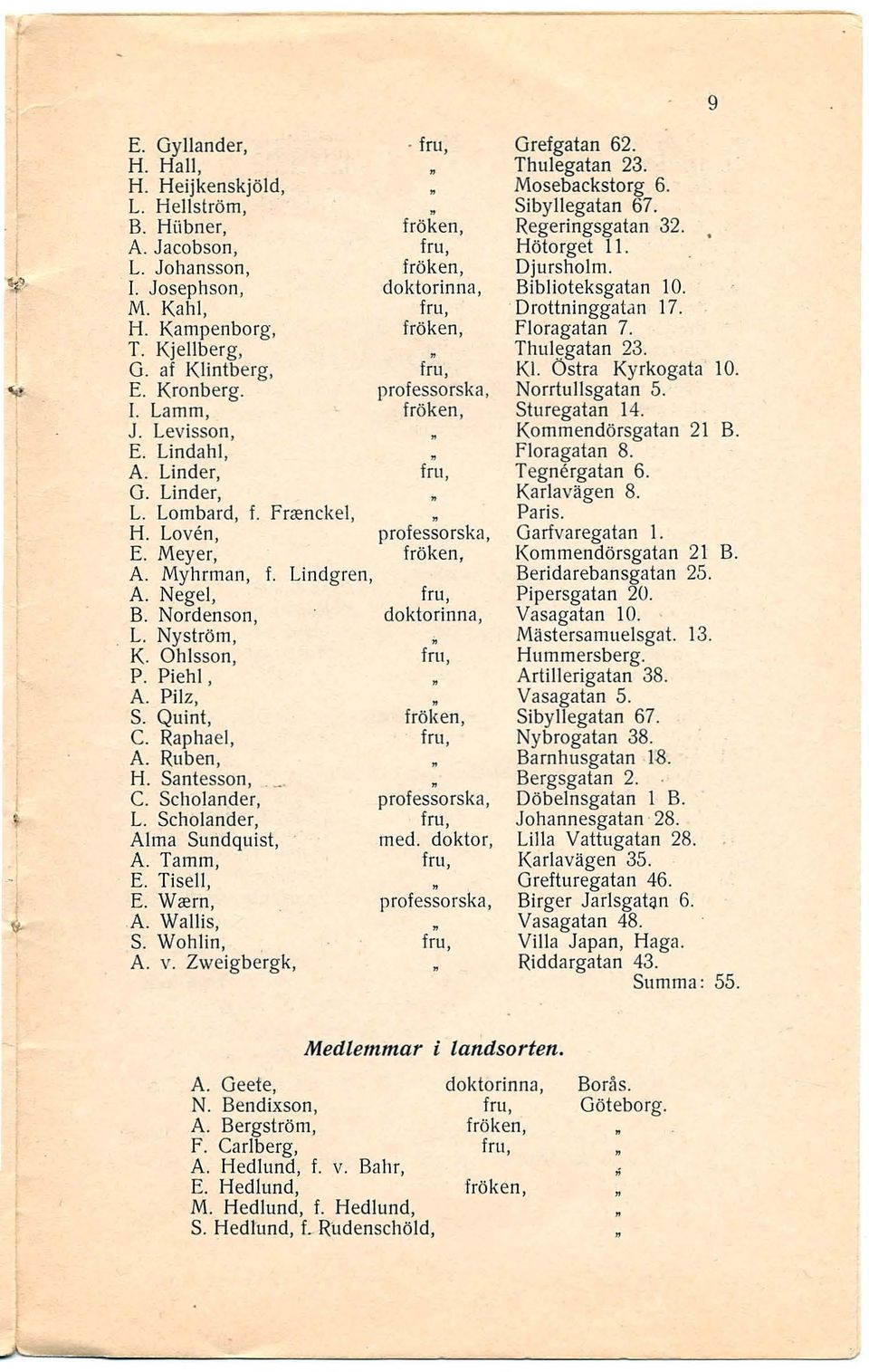 Hedlund, M. Hedlund, f. Hedlund, S.