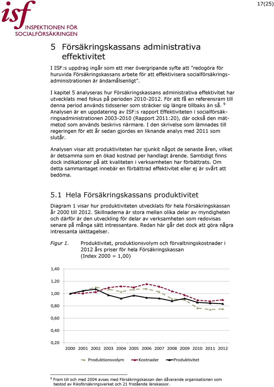 För att få en referensram till denna period används tidsserier som sträcker sig längre tillbaks än så.