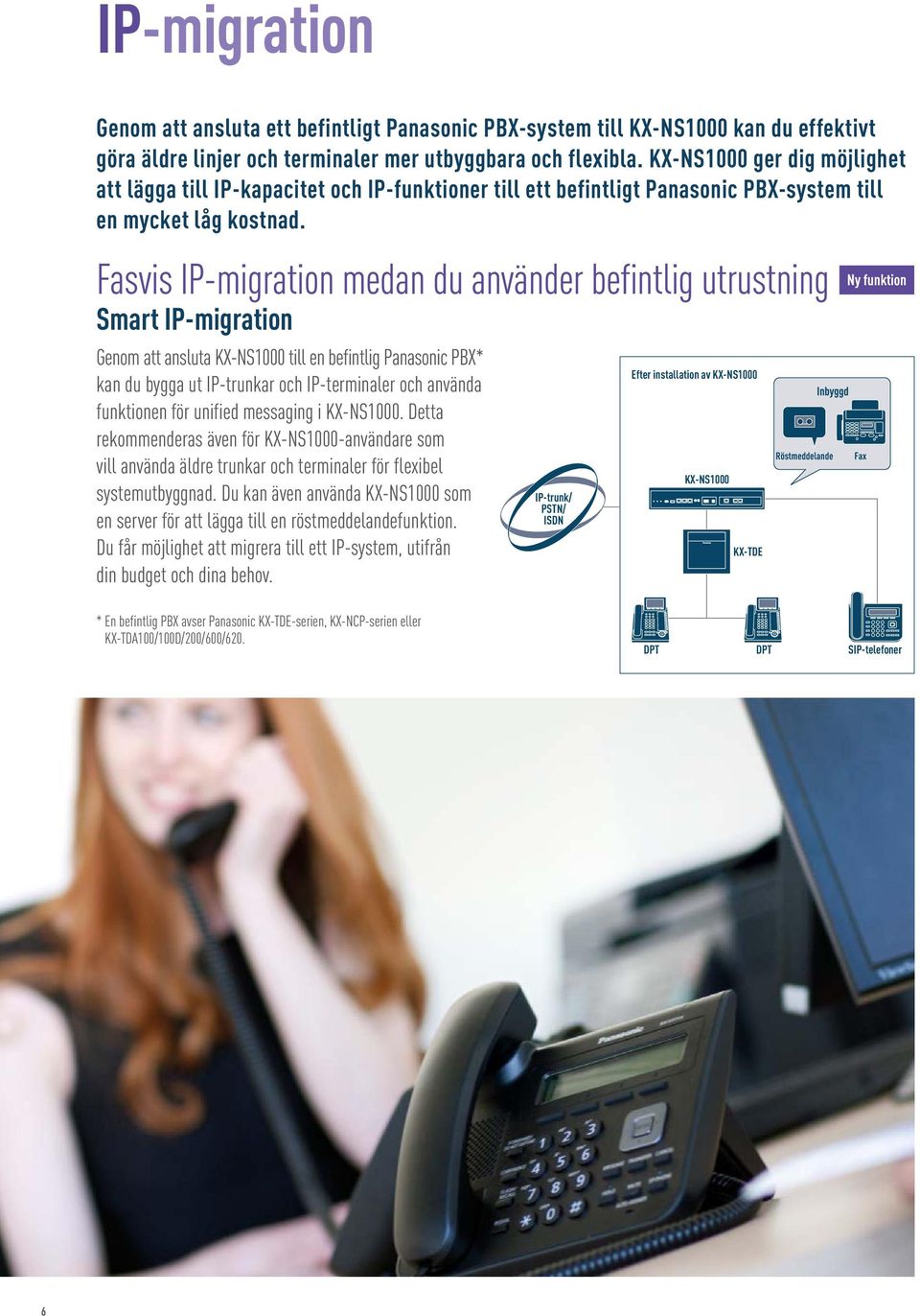 Fasvis IP-migration medan du använder befintlig utrustning Smart IP-migration Genom att ansluta till en befintlig Panasonic PBX* kan du bygga ut IP-trunkar och IP-terminaler och använda funktionen