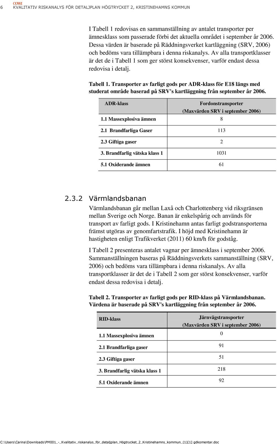 Av alla transportklasser är det de i Tabell 1 som ger störst konsekvenser, varför endast dessa redovisa i detalj. Tabell 1. Transporter av farligt gods per ADR-klass för E18 längs med studerat område baserad på SRV's kartläggning från september år 2006.