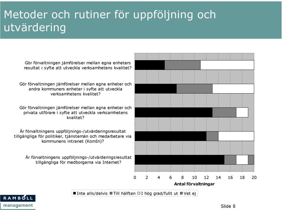 Gör förvaltningen jämförelser mellan egna enheter och privata utförare i syfte att utveckla verksamhetens kvalitet?