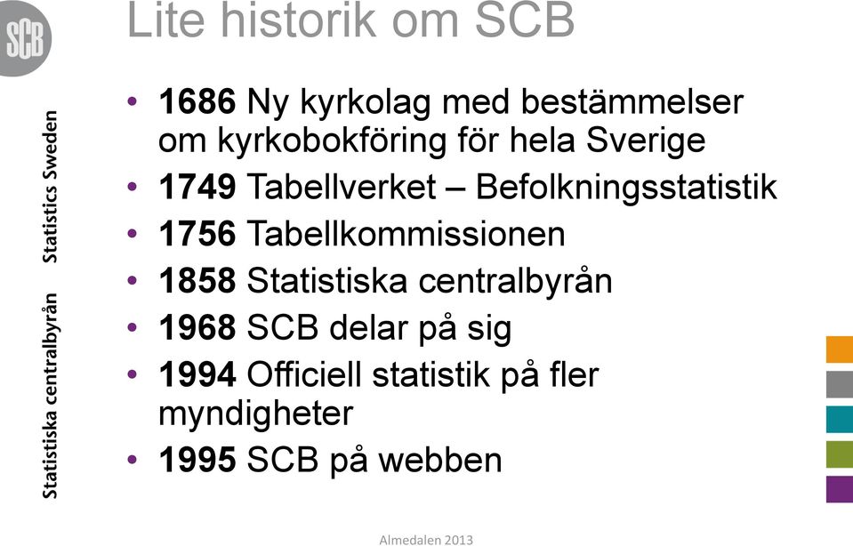 Befolkningsstatistik 1756 Tabellkommissionen 1858 Statistiska