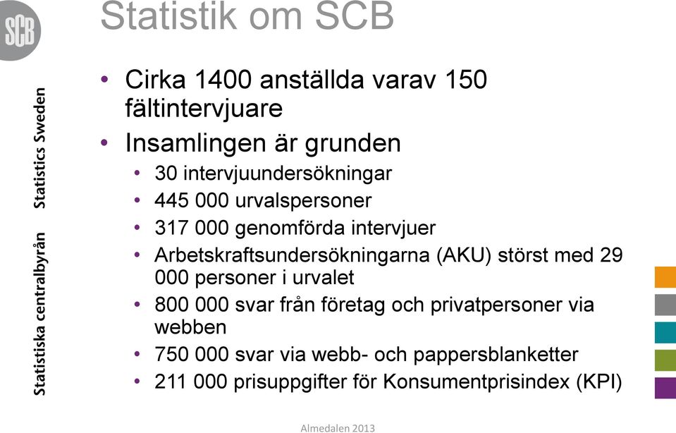 Arbetskraftsundersökningarna (AKU) störst med 29 000 personer i urvalet 800 000 svar från företag