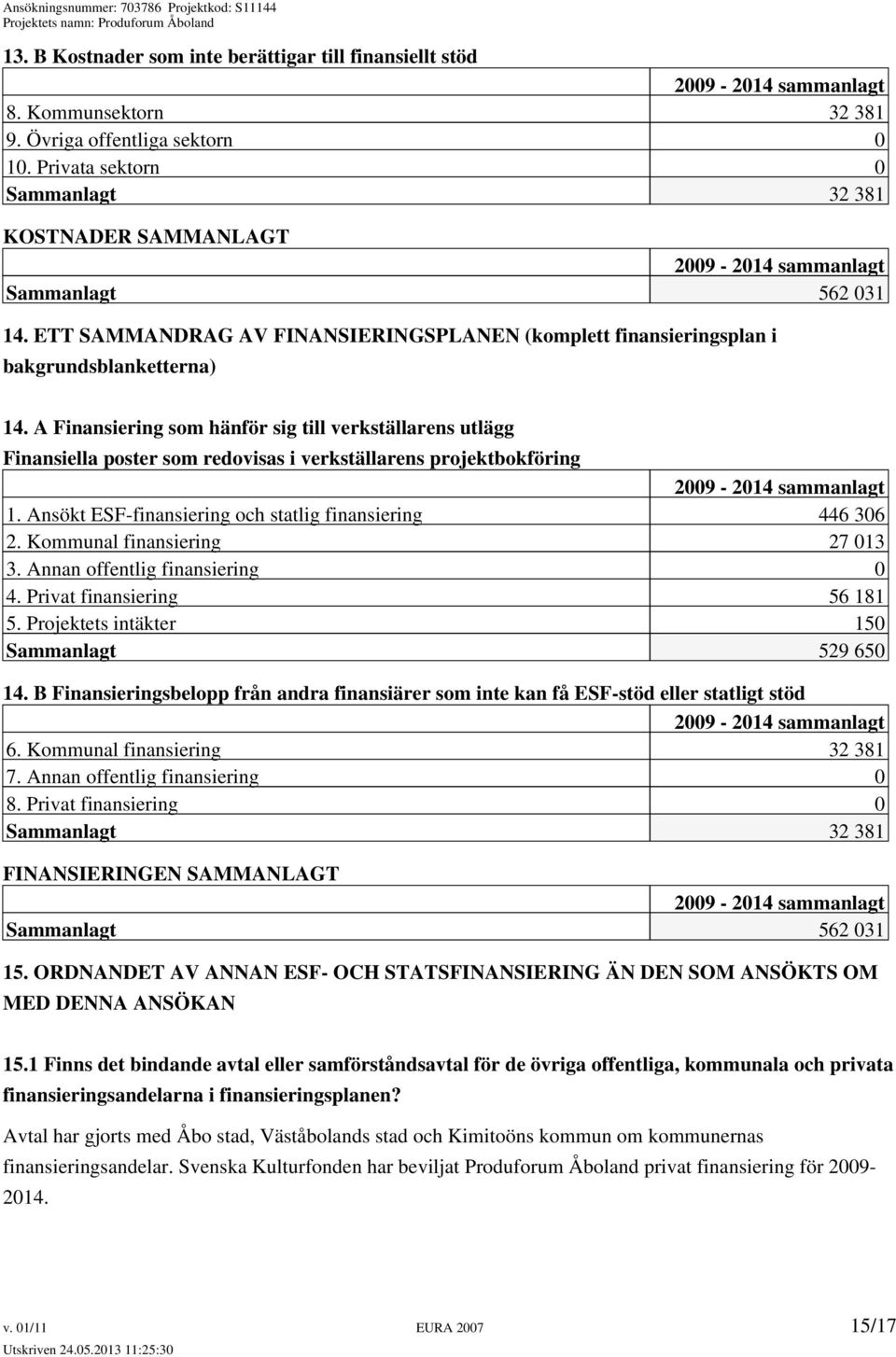 A Finansiering som hänför sig till verkställarens utlägg Finansiella poster som redovisas i verkställarens projektbokföring 2009-2014 sammanl 1.
