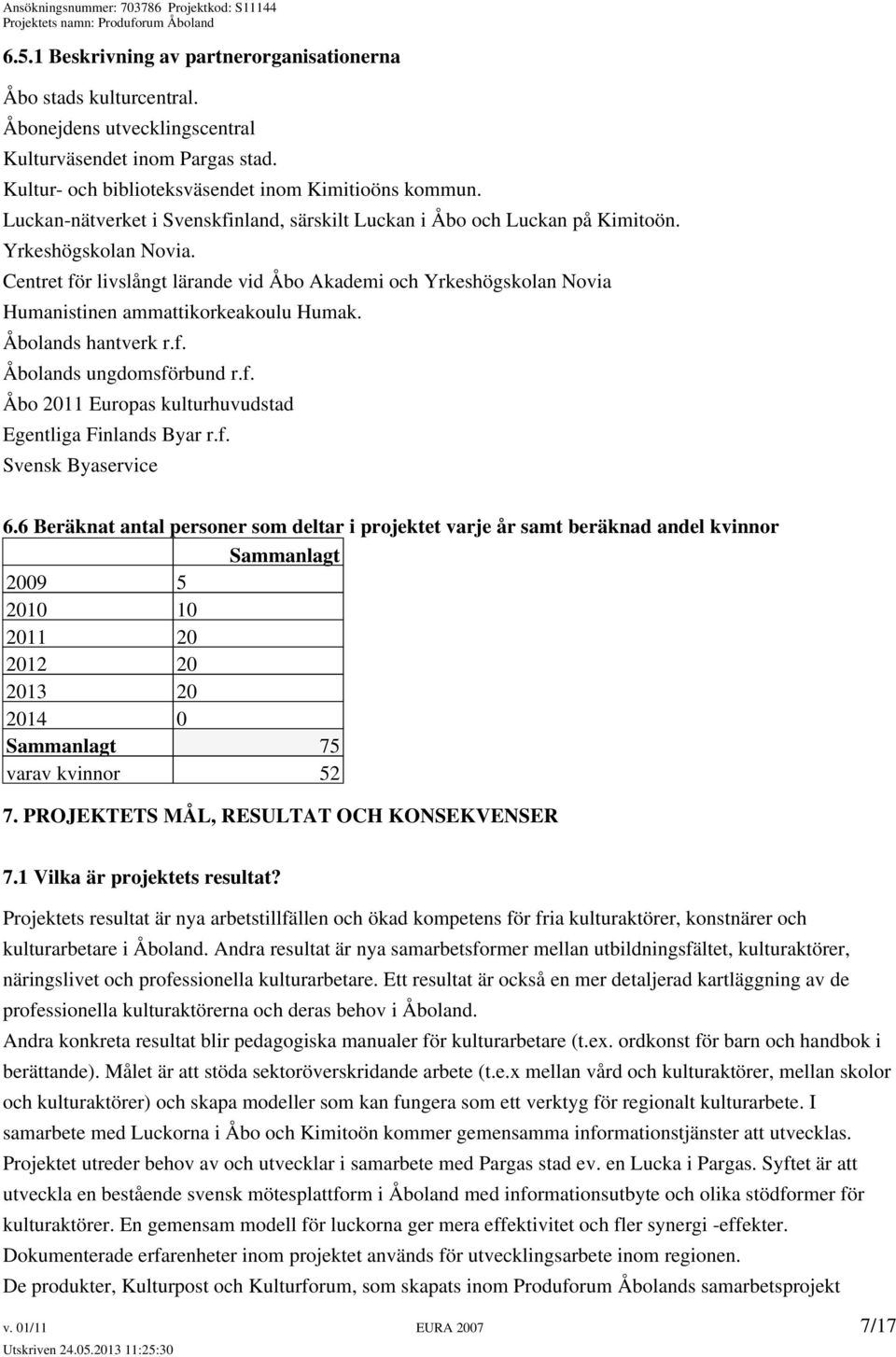 Centret för livslångt lärande vid Åbo Akademi och Yrkeshögskolan Novia Humanistinen ammattikorkeakoulu Humak. Åbolands hantverk r.f. Åbolands ungdomsförbund r.f. Åbo 2011 Europas kulturhuvudstad Egentliga Finlands Byar r.