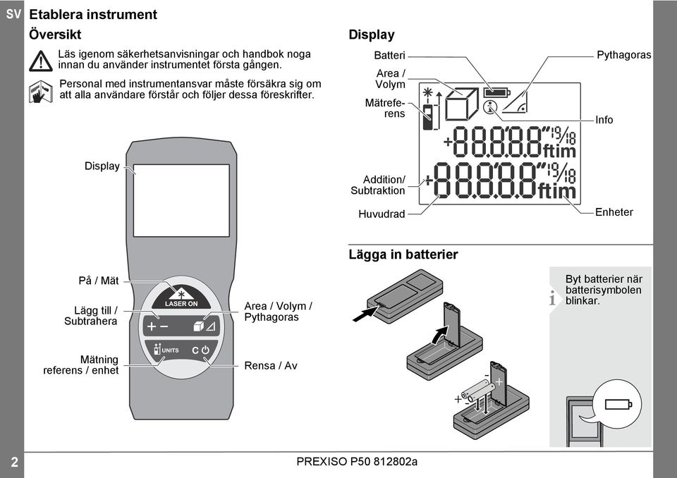 Display Batteri Area / Volym Mätreferens Pythagoras Info Display Addition/ Subtraktion Huvudrad Enheter Lägga in batterier På