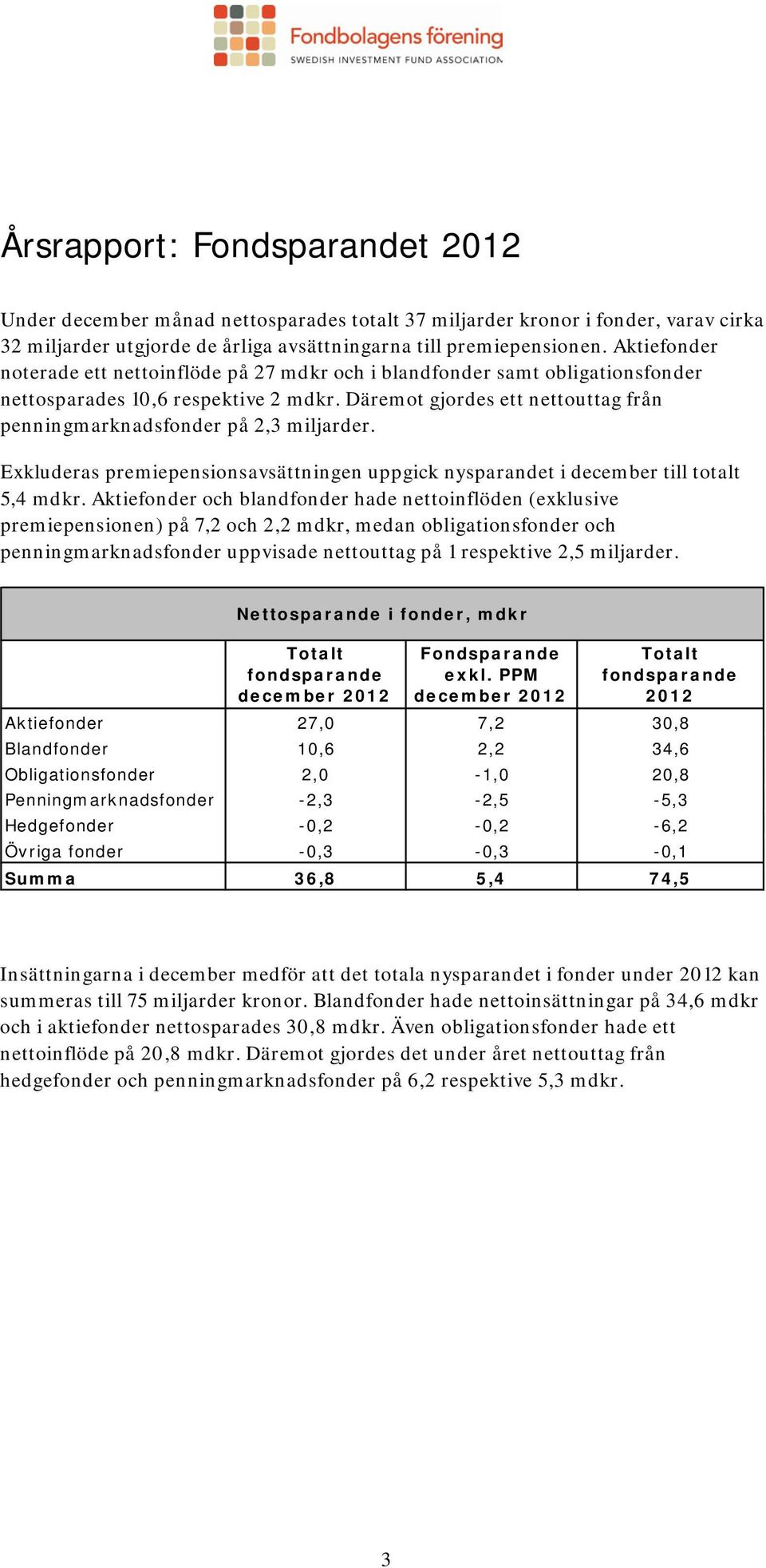 Däremot gjordes ett nettouttag från penningmarknadsfonder på 2,3 miljarder. Exkluderas premiepensionsavsättningen uppgick nysparandet i december till totalt 5,4 mdkr.