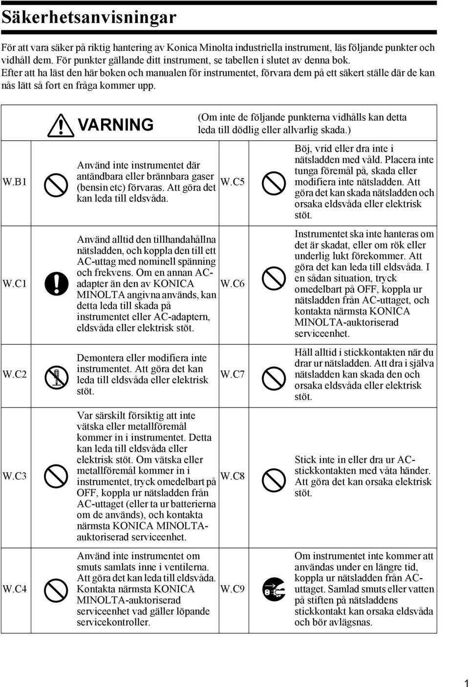 Efter att ha läst den här boken och manualen för instrumentet, förvara dem på ett säkert ställe där de kan nås lätt så fort en fråga kommer upp. W.B1 W.C1 W.C2 W.C3 W.