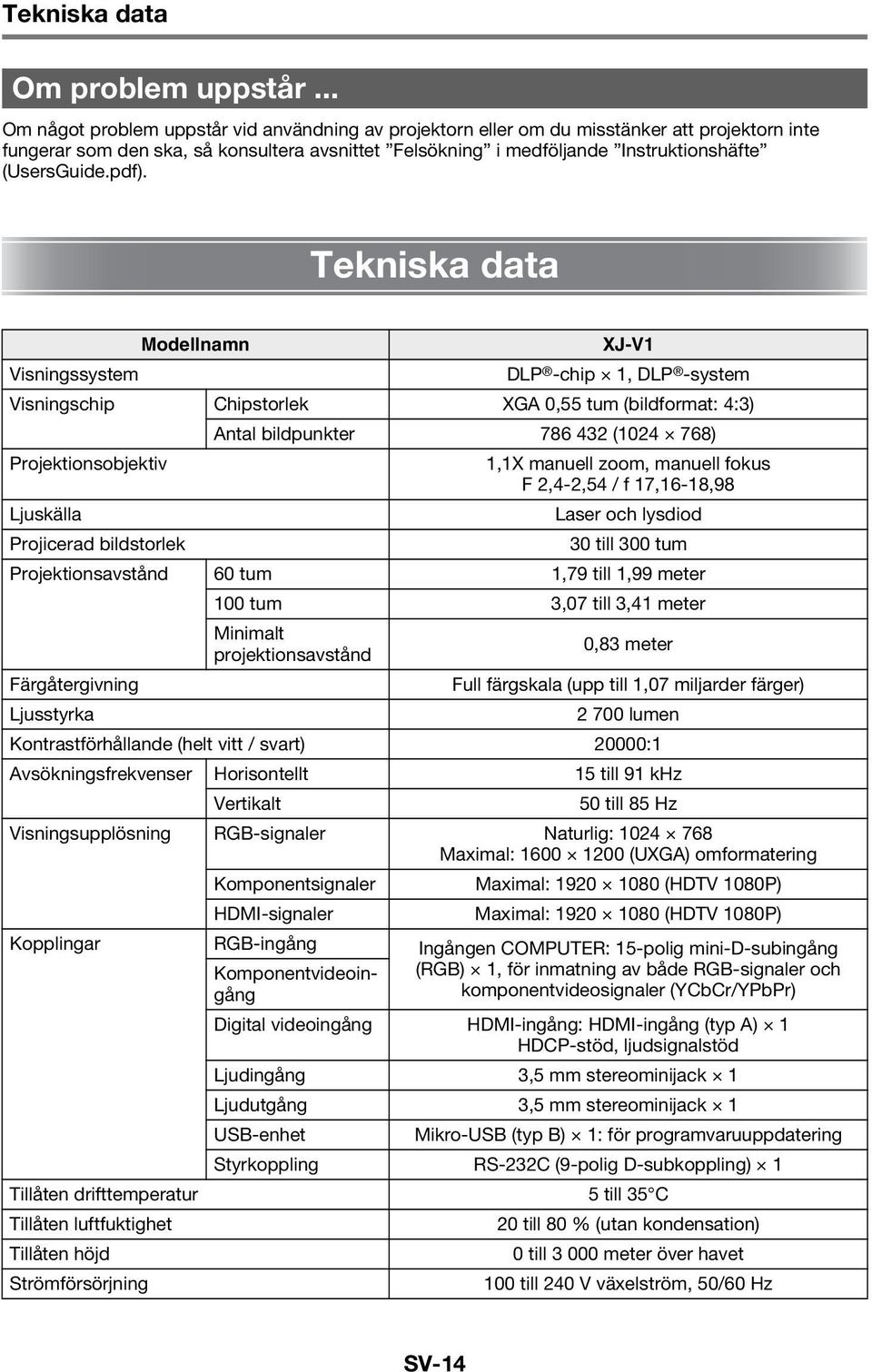 pdf). Tekniska data Modellnamn XJ-V1 Visningssystem DLP -chip 1, DLP -system Visningschip Chipstorlek XGA 0,55 tum (bildformat: 4:3) Antal bildpunkter 786 432 (1024 768) Projektionsobjektiv 1,1X