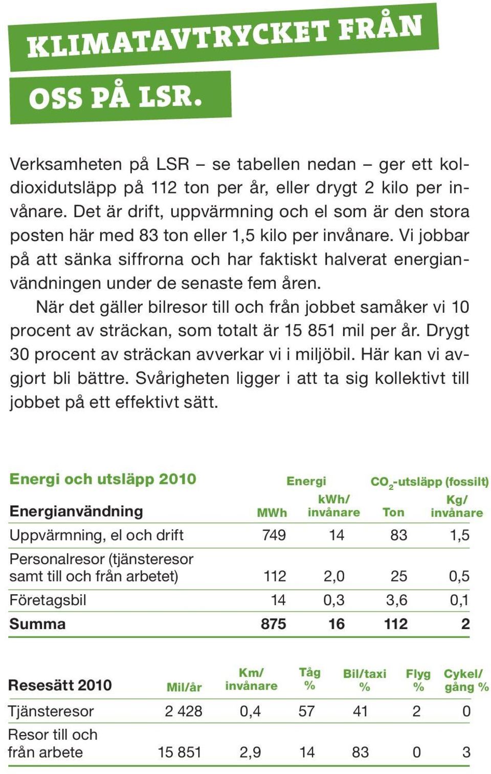 Vi jobbar på att sänka siffrorna och har faktiskt halverat energianvändningen under de senaste fem åren.