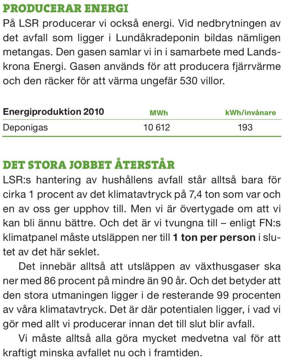 Energiproduktion 2010 MWh kwh/invånare Deponigas 10 612 193 Det stora jobbet återstår LSR:s hantering av hushållens avfall står alltså bara för cirka 1 procent av det klimatavtryck på 7,4 ton som var