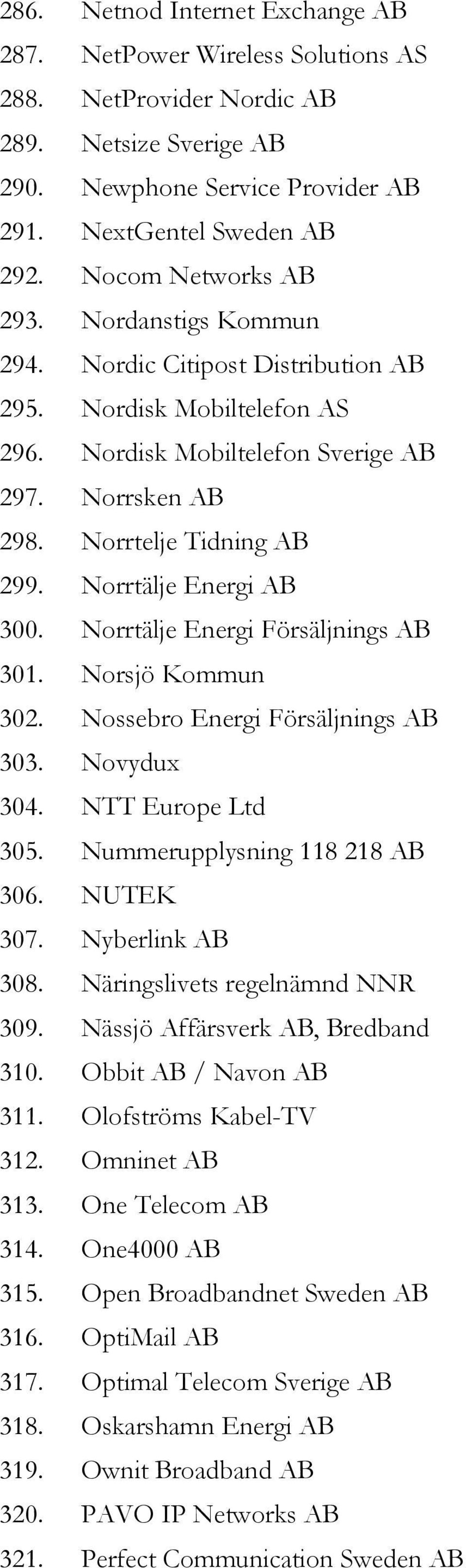 Norrtälje Energi AB 300. Norrtälje Energi Försäljnings AB 301. Norsjö Kommun 302. Nossebro Energi Försäljnings AB 303. Novydux 304. NTT Europe Ltd 305. Nummerupplysning 118 218 AB 306. NUTEK 307.