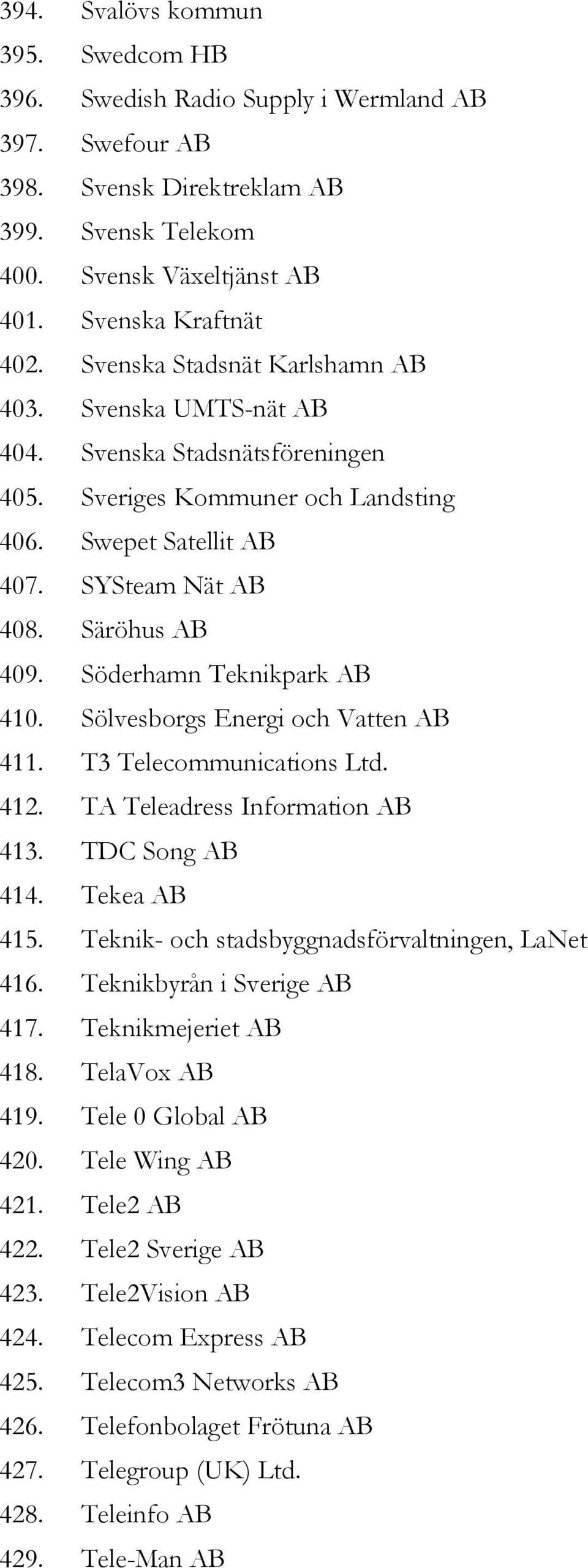 Söderhamn Teknikpark AB 410. Sölvesborgs Energi och Vatten AB 411. T3 Telecommunications Ltd. 412. TA Teleadress Information AB 413. TDC Song AB 414. Tekea AB 415.