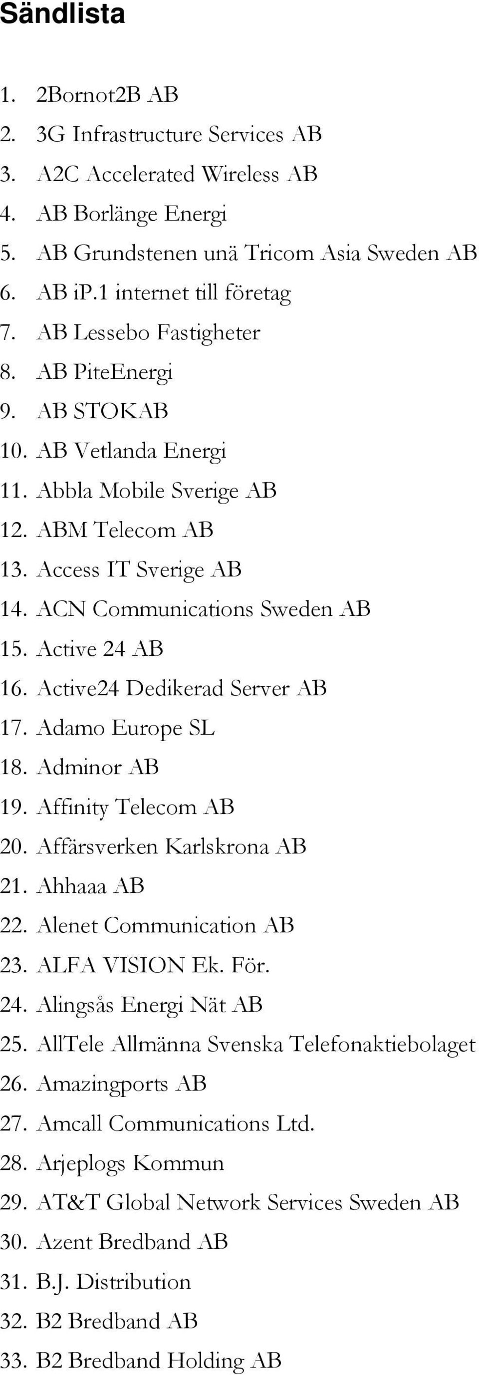Active 24 AB 16. Active24 Dedikerad Server AB 17. Adamo Europe SL 18. Adminor AB 19. Affinity Telecom AB 20. Affärsverken Karlskrona AB 21. Ahhaaa AB 22. Alenet Communication AB 23. ALFA VISION Ek.