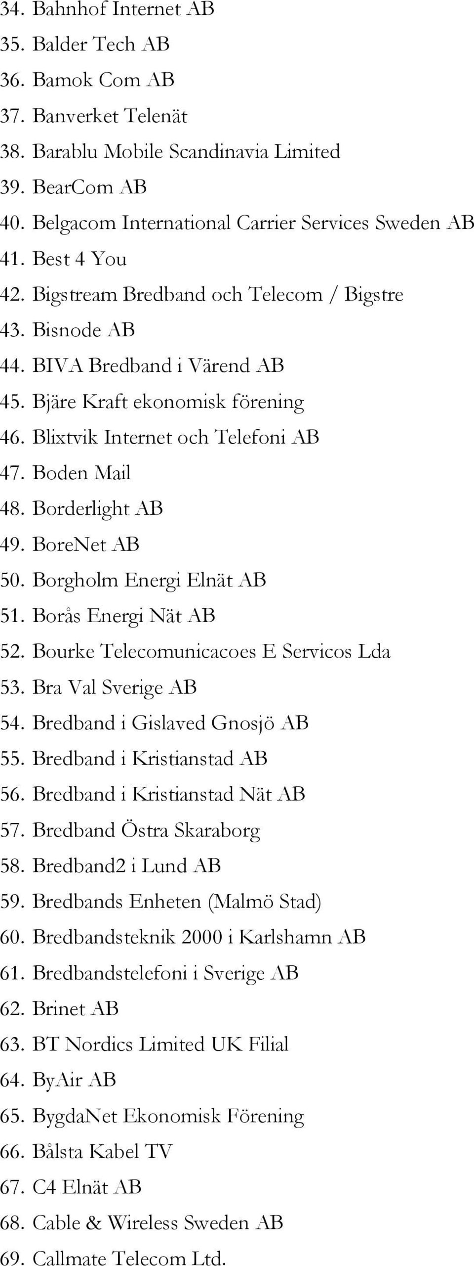 Borderlight AB 49. BoreNet AB 50. Borgholm Energi Elnät AB 51. Borås Energi Nät AB 52. Bourke Telecomunicacoes E Servicos Lda 53. Bra Val Sverige AB 54. Bredband i Gislaved Gnosjö AB 55.