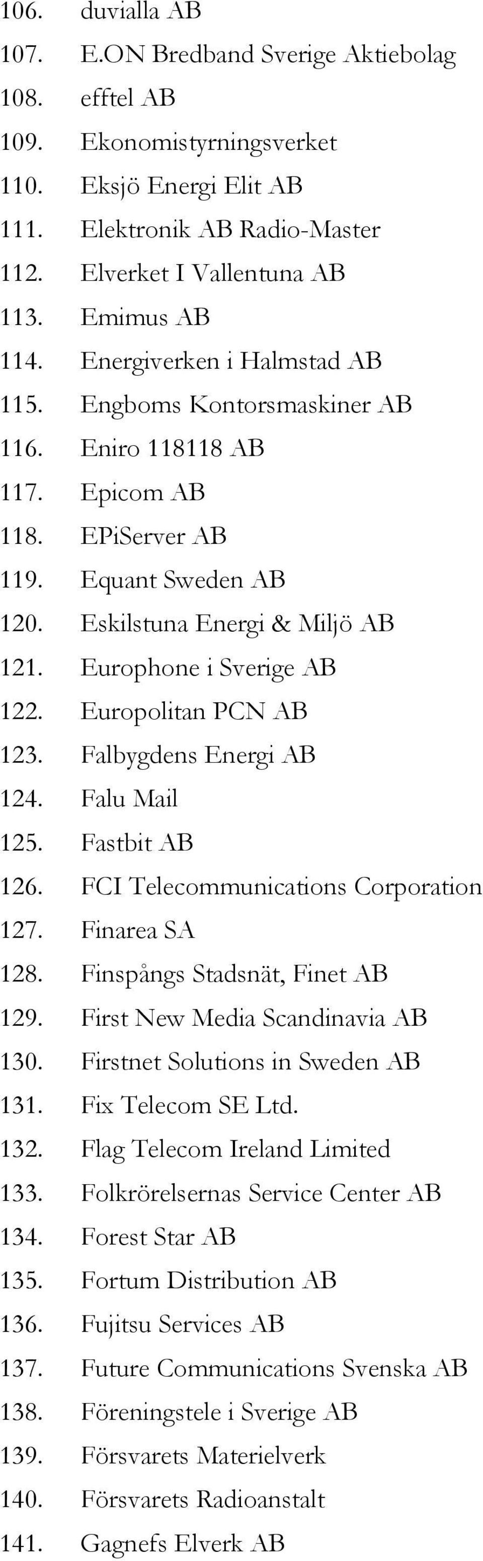 Europhone i Sverige AB 122. Europolitan PCN AB 123. Falbygdens Energi AB 124. Falu Mail 125. Fastbit AB 126. FCI Telecommunications Corporation 127. Finarea SA 128. Finspångs Stadsnät, Finet AB 129.