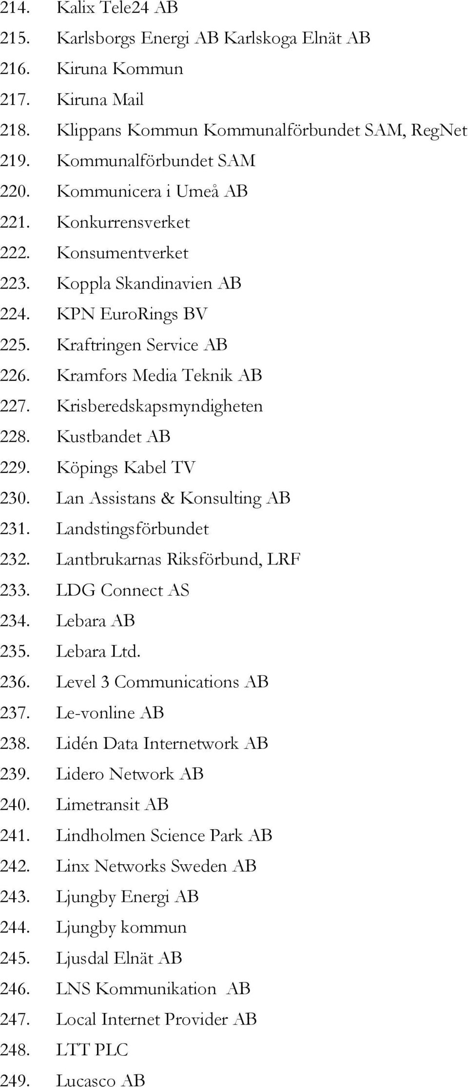 Krisberedskapsmyndigheten 228. Kustbandet AB 229. Köpings Kabel TV 230. Lan Assistans & Konsulting AB 231. Landstingsförbundet 232. Lantbrukarnas Riksförbund, LRF 233. LDG Connect AS 234.