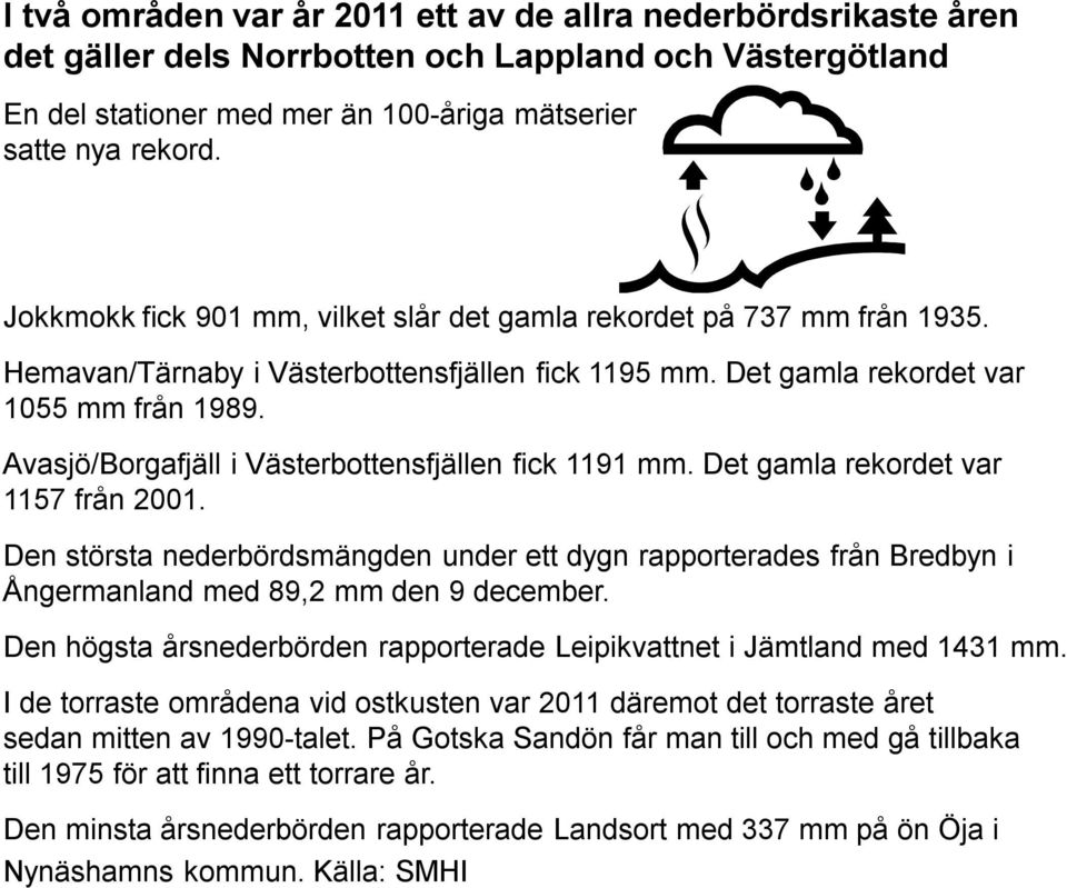 Avasjö/Borgafjäll i Västerbottensfjällen fick 1191 mm. Det gamla rekordet var 1157 från 2001.