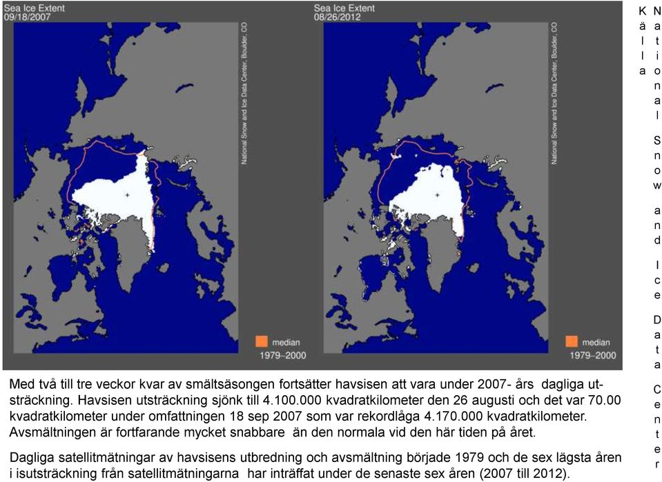 170.000 kvadratkilometer. Avsmältningen är fortfarande mycket snabbare än den normala vid den här tiden på året.