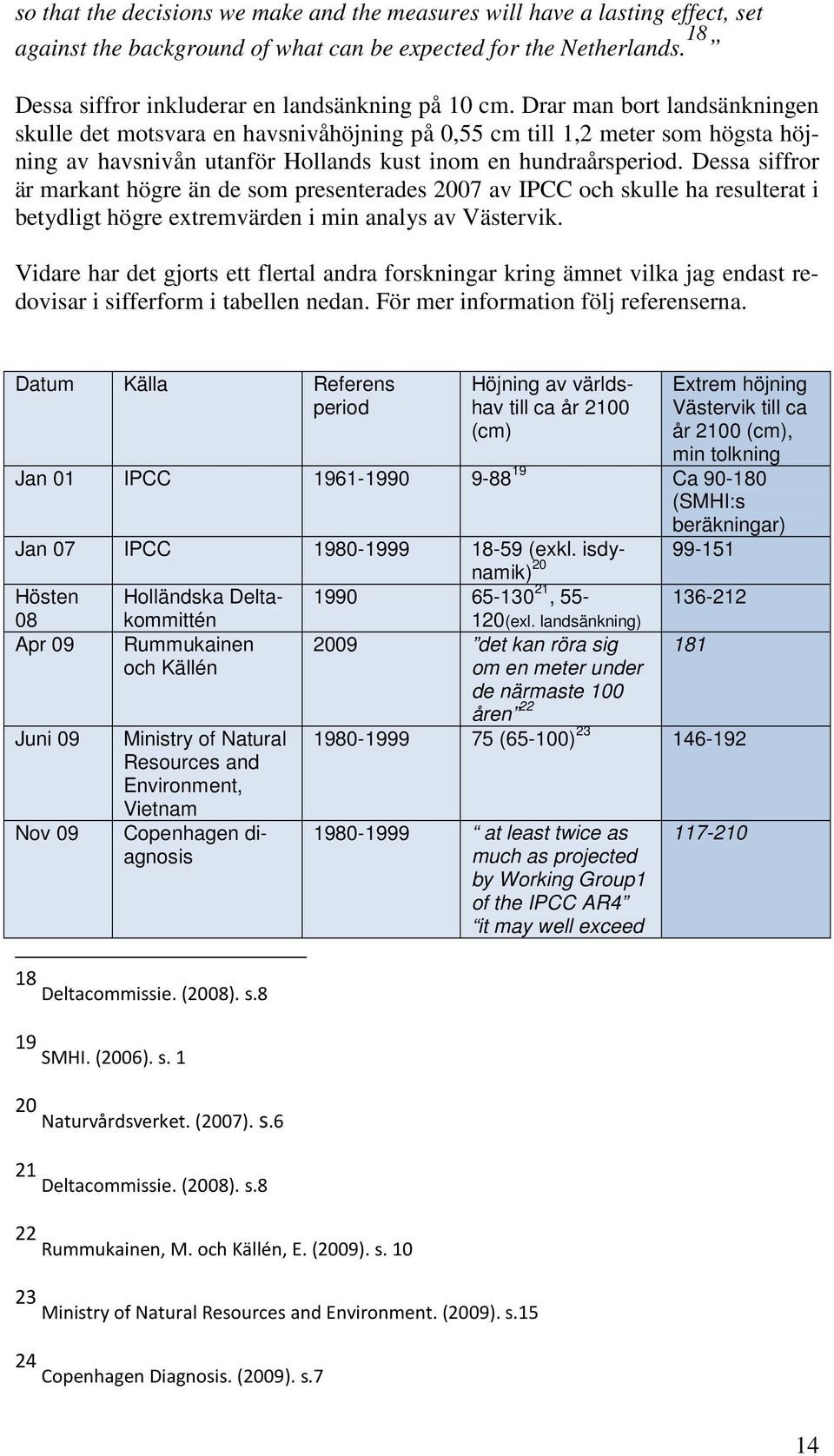 Dessa siffror är markant högre än de som presenterades 2007 av IPCC och skulle ha resulterat i betydligt högre extremvärden i min analys av Västervik.