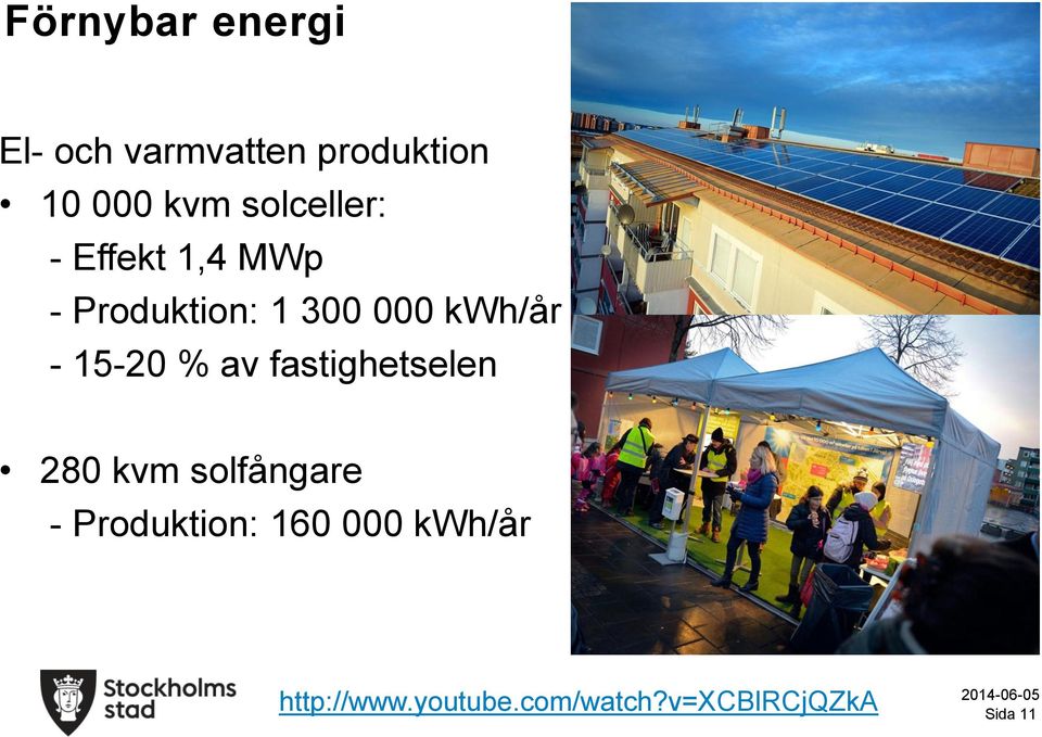 15-20 % av fastighetselen 280 kvm solfångare - Produktion: