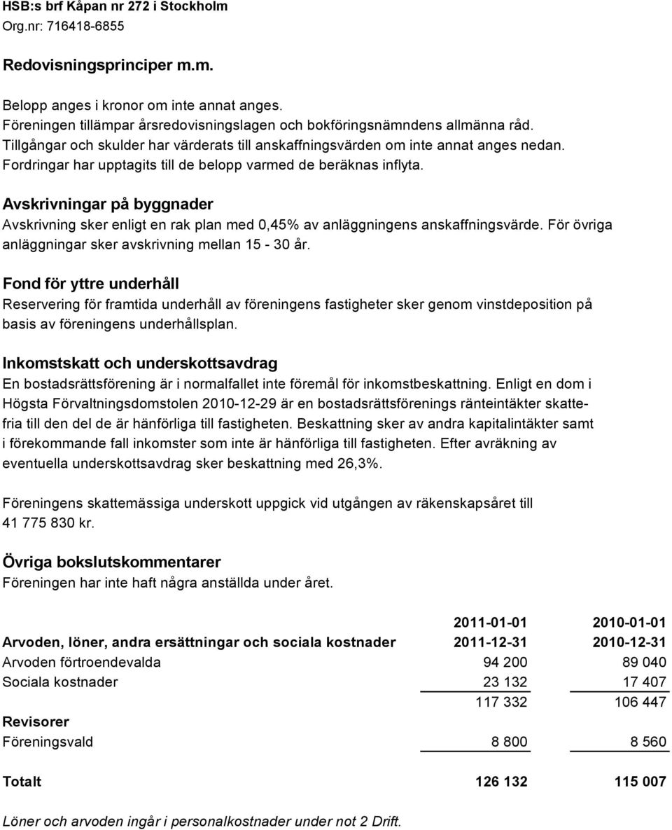 Avskrivningar på byggnader Avskrivning sker enligt en rak plan med 0,45% av anläggningens anskaffningsvärde. För övriga anläggningar sker avskrivning mellan 15-30 år.