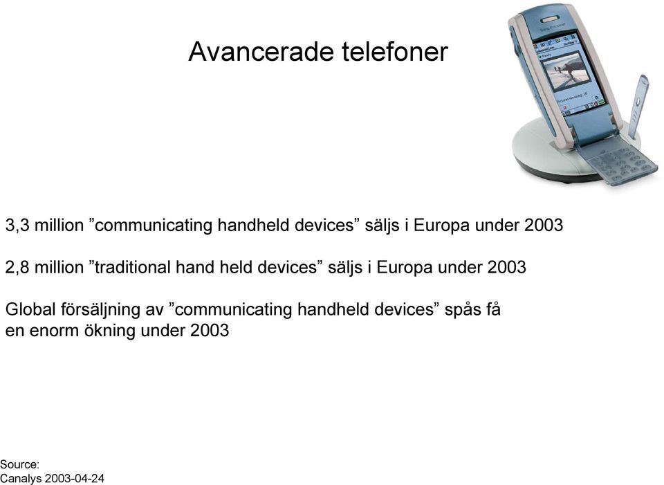 säljs i Europa under 2003 Global försäljning av communicating