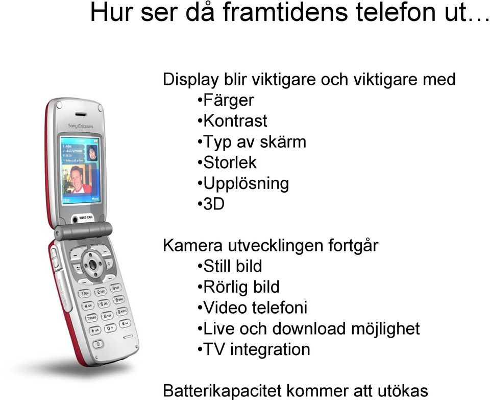 Kamera utvecklingen fortgår Still bild Rörlig bild Video telefoni