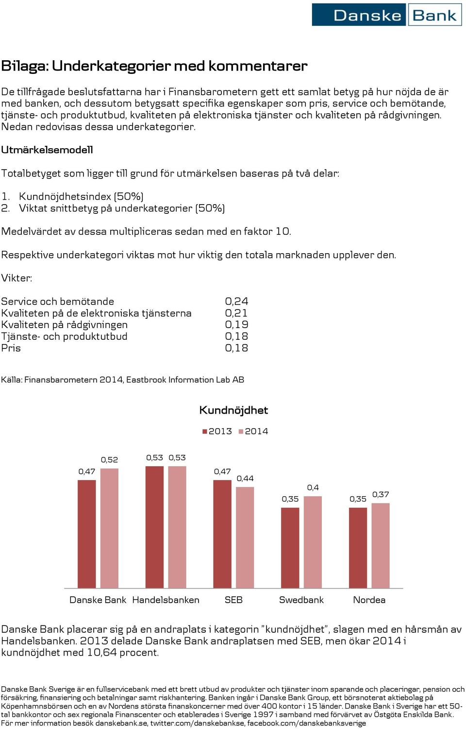 Utmärkelsemodell Totalbetyget som ligger till grund för utmärkelsen baseras på två delar: 1. Kundnöjdhetsindex (50%) 2.