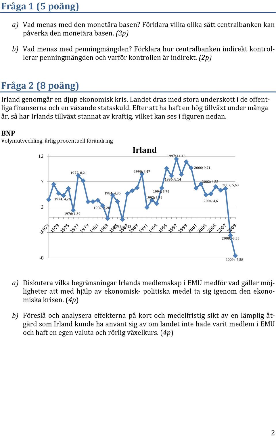 Landet dras med stora underskott i de offentliga finanserna och en växande statsskuld.