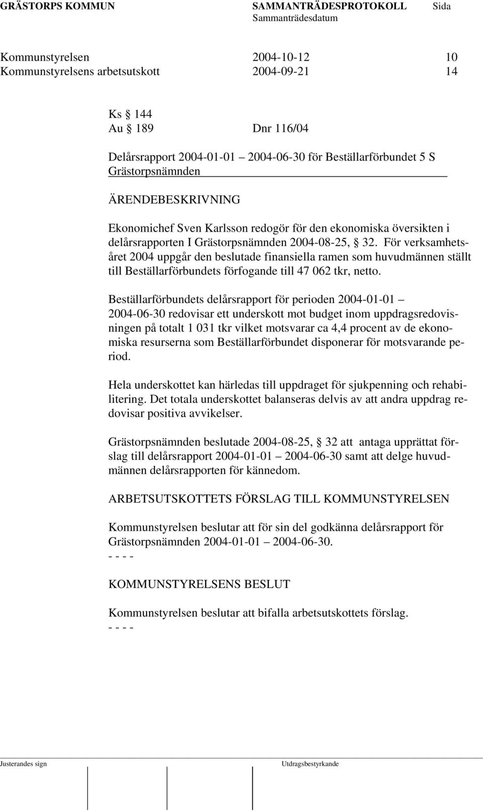 För verksamhetsåret 2004 uppgår den beslutade finansiella ramen som huvudmännen ställt till Beställarförbundets förfogande till 47 062 tkr, netto.