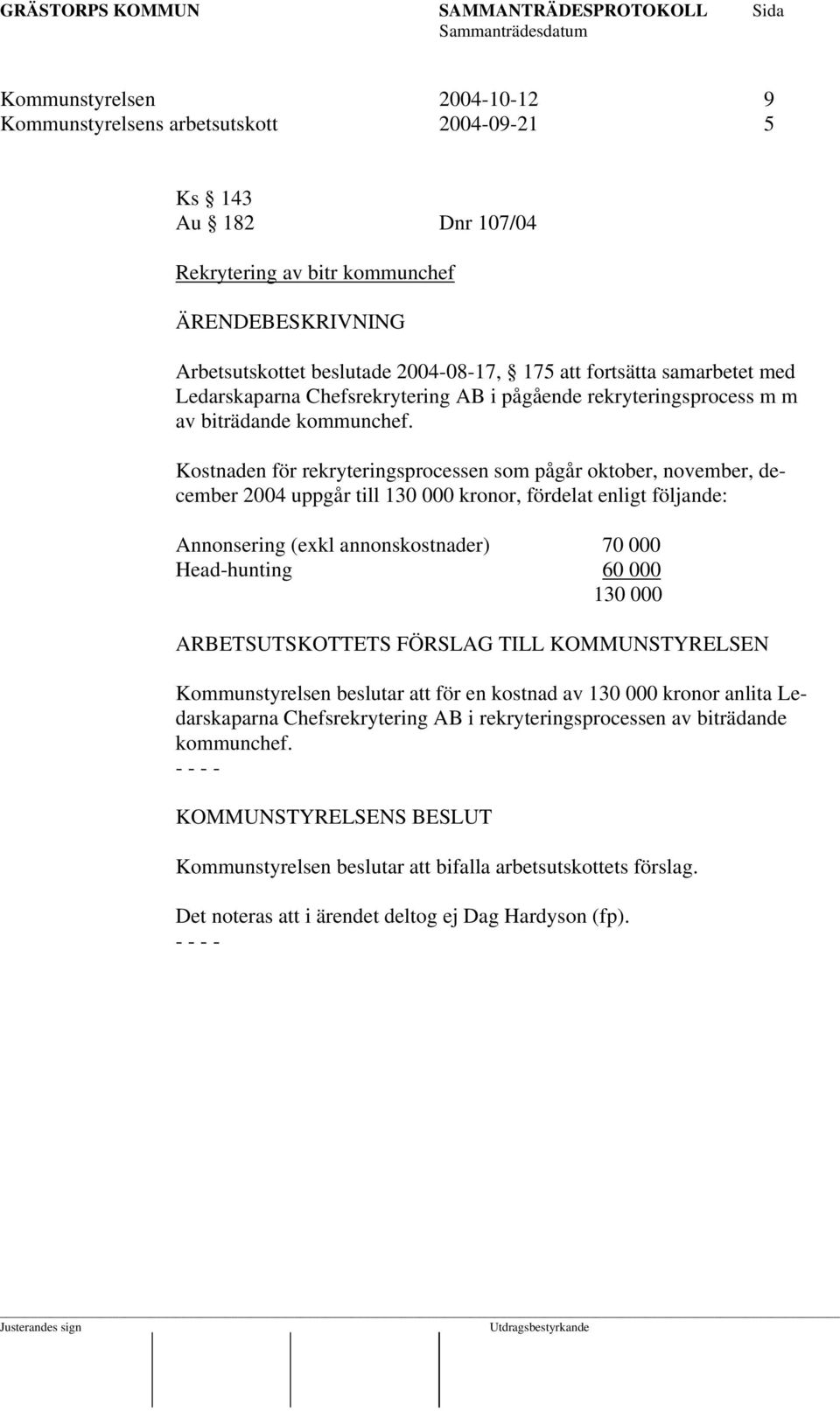 Kostnaden för rekryteringsprocessen som pågår oktober, november, december 2004 uppgår till 130 000 kronor, fördelat enligt följande: Annonsering (exkl annonskostnader) 70 000 Head-hunting 60 000 130