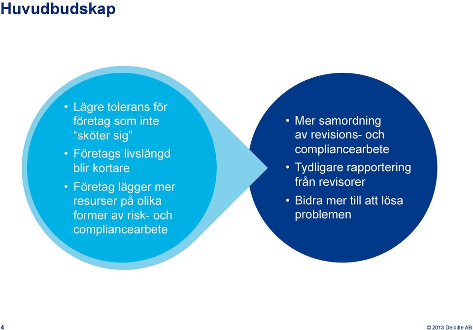 risk- och compliancearbete Mer samordning av revisions- och