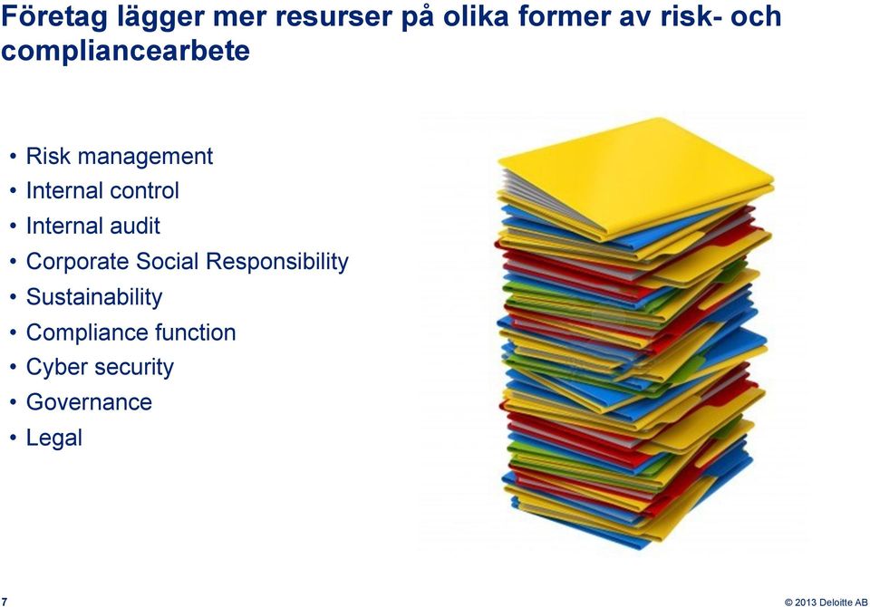 Internal audit Corporate Social Responsibility