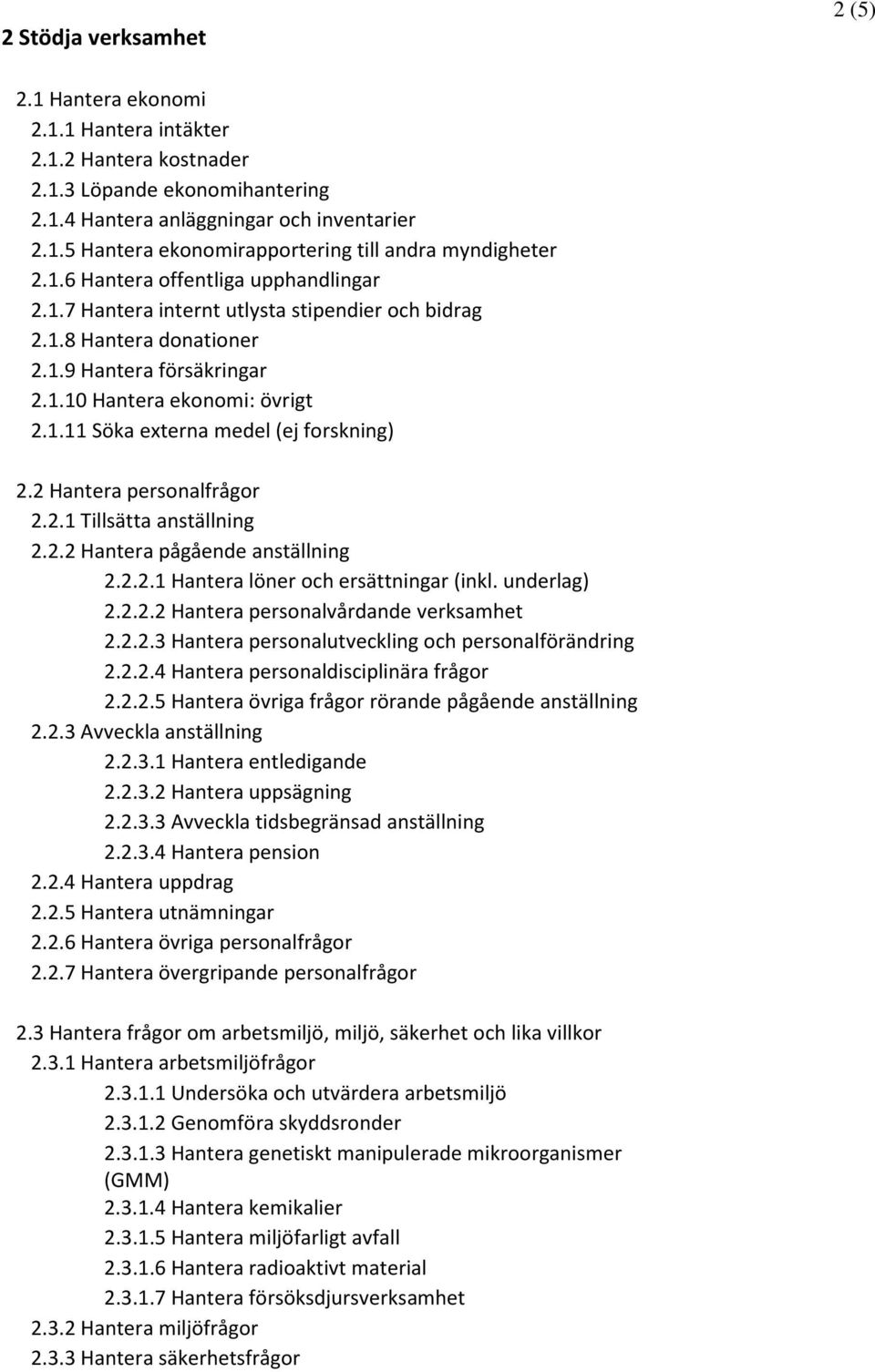 2 Hantera personalfrågor 2.2.1 Tillsätta anställning 2.2.2 Hantera pågående anställning 2.2.2.1 Hantera löner och ersättningar (inkl. underlag) 2.2.2.2 Hantera personalvårdande verksamhet 2.2.2.3 Hantera personalutveckling och personalförändring 2.