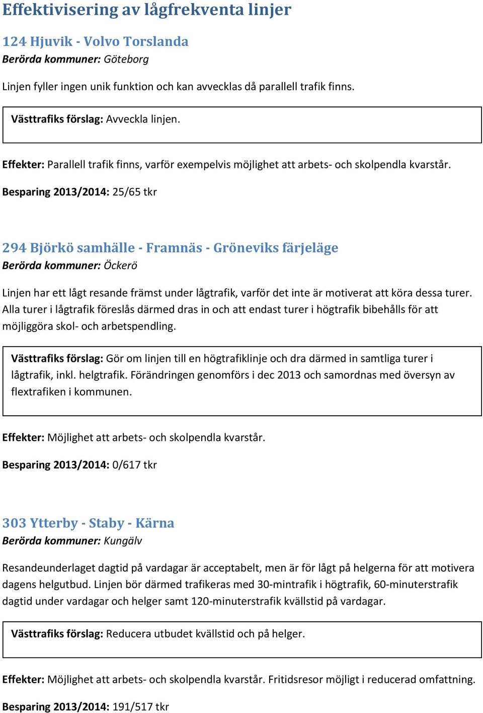 Besparing 2013/2014: 25/65 tkr 294 Björkö samhälle - Framnäs - Gröneviks färjeläge Berörda kommuner: Öckerö Linjen har ett lågt resande främst under lågtrafik, varför det inte är motiverat att köra