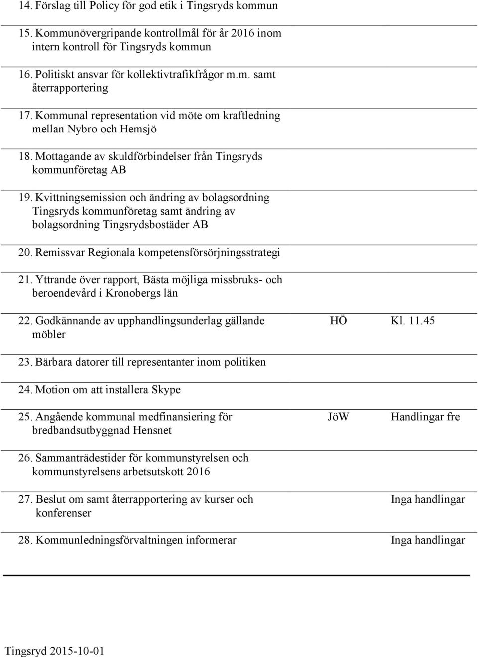 Kvittningsemission och ändring av bolagsordning Tingsryds kommunföretag samt ändring av bolagsordning Tingsrydsbostäder AB 20. Remissvar Regionala kompetensförsörjningsstrategi 21.