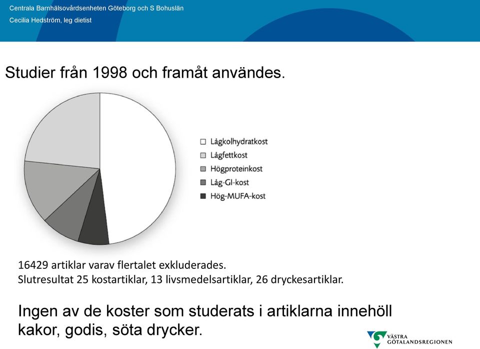 Slutresultat 25 kostartiklar, 13 livsmedelsartiklar, 26