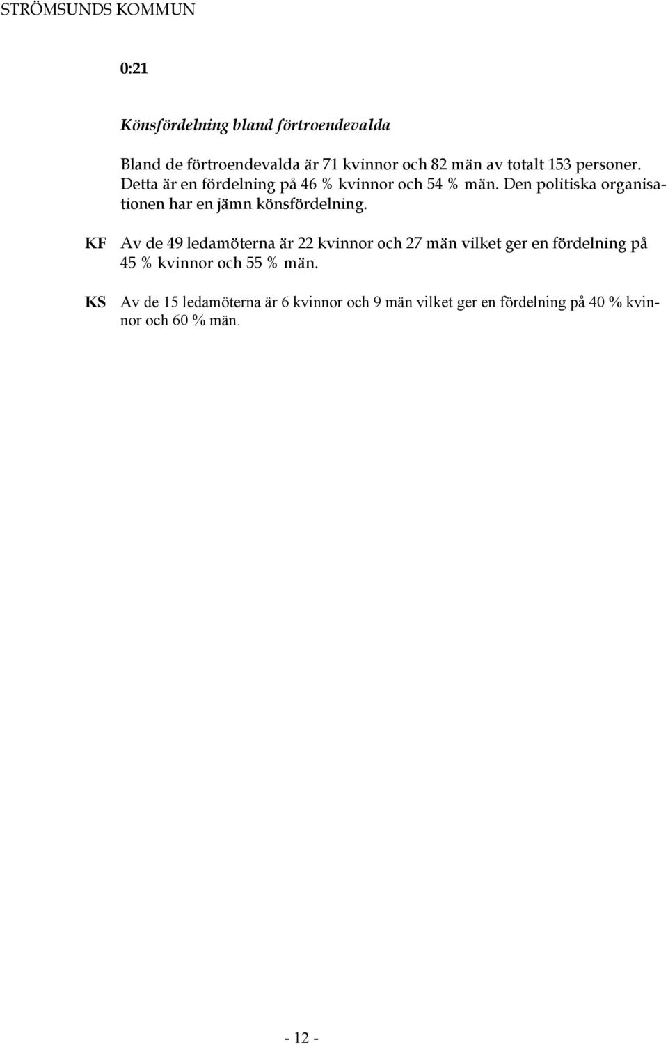Den politiska organisationen har en jämn könsfördelning.