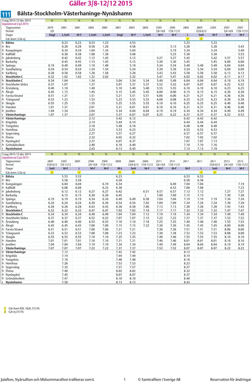 04 5.19 5.34 5.34 5.49 fr Kallhäll 0.38 0.38 1.08 1.38 5.08 5.23 5.38 5.38 5.53 fr Jakobsberg 0.42 0.42 1.12 1.42 5.12 5.27 5.27 5.42 5.42 5.57 5.57 fr Barkarby 0.45 0.45 1.15 1.45 5.15 5.30 5.30 5.45 5.45 6.