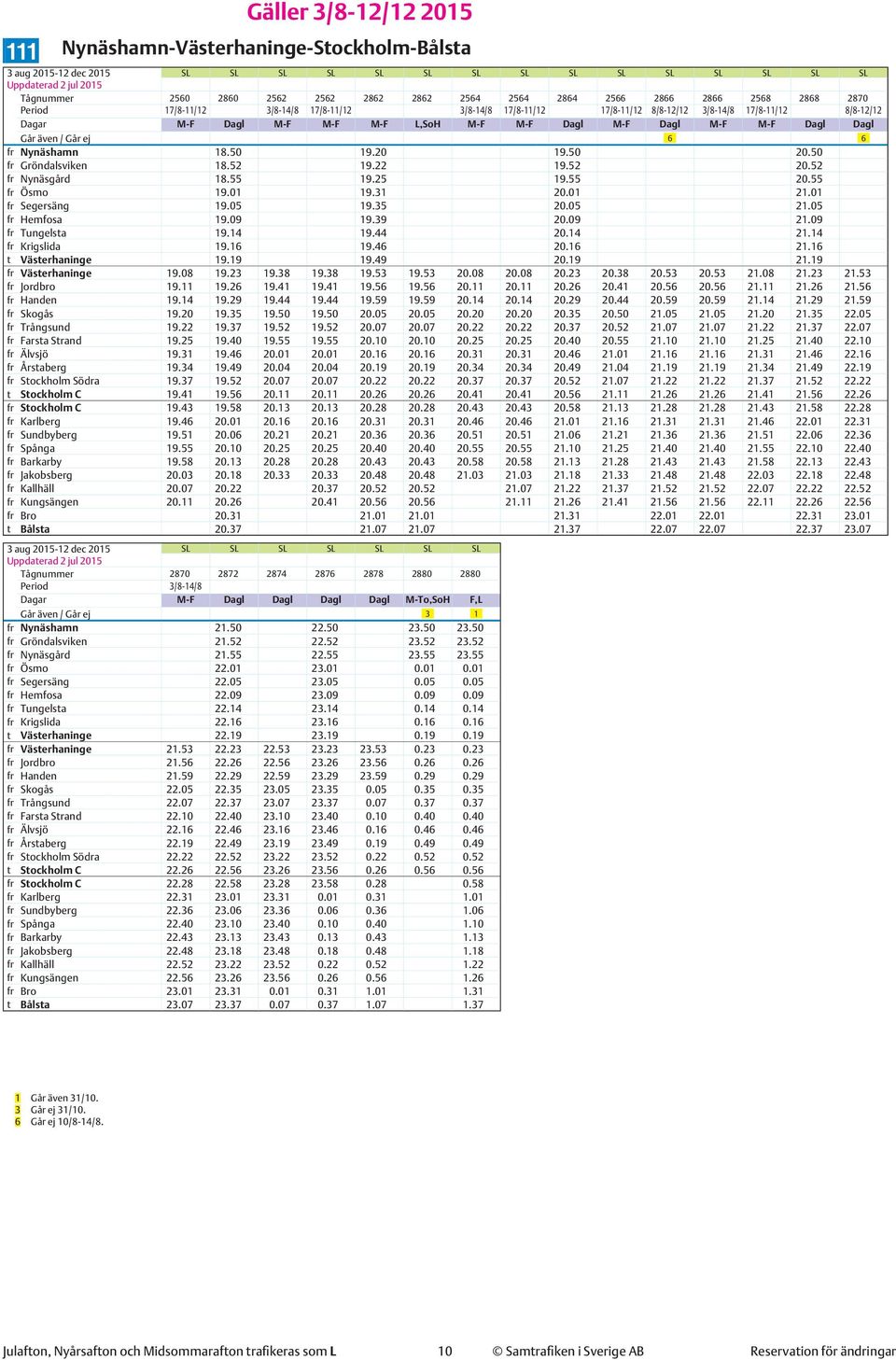 52 fr Nynäsgård 18.55 19.25 19.55 20.55 fr Ösmo 19.01 19.31 20.01 21.01 fr Segersäng 19.05 19.35 20.05 21.05 fr Hemfosa 19.09 19.39 20.09 21.09 fr Tungelsta 19.14 19.44 20.14 21.14 fr Krigslida 19.