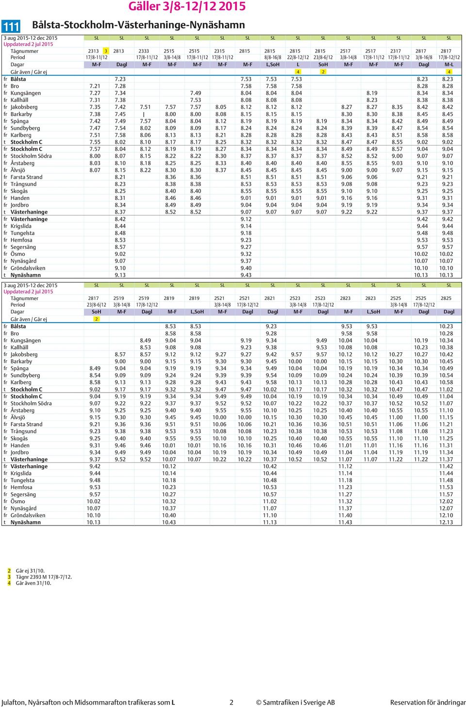 28 7.58 7.58 7.58 8.28 8.28 fr Kungsängen 7.27 7.34 7.49 8.04 8.04 8.04 8.19 8.34 8.34 fr Kallhäll 7.31 7.38 7.53 8.08 8.08 8.08 8.23 8.38 8.38 fr Jakobsberg 7.35 7.42 7.51 7.57 7.57 8.05 8.12 8.12 8.12 8.27 8.