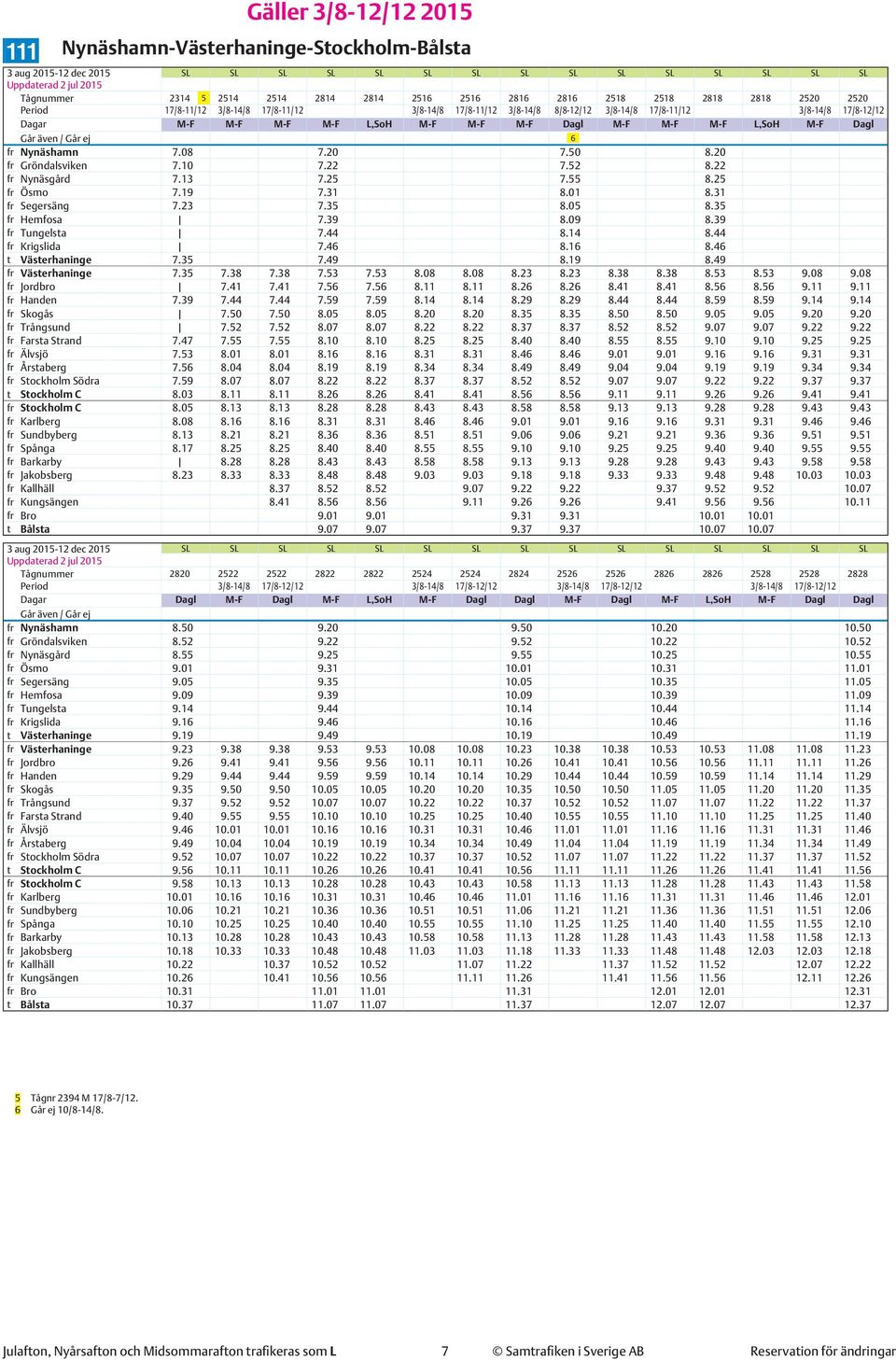 22 fr Nynäsgård 7.13 7.25 7.55 8.25 fr Ösmo 7.19 7.31 8.01 8.31 fr Segersäng 7.23 7.35 8.05 8.35 fr Hemfosa 7.39 8.09 8.39 fr Tungelsta 7.44 8.14 8.44 fr Krigslida 7.46 8.16 8.46 t Västerhaninge 7.