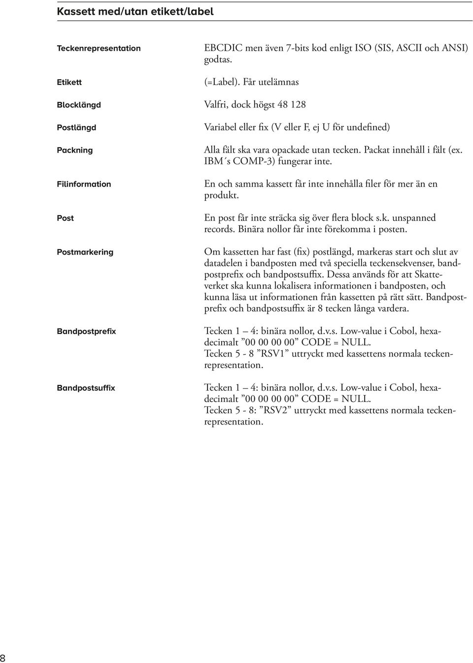 vara opackade utan tecken. Packat innehåll i fält (ex. IBM s COMP-3) fungerar inte. En och samma kassett får inte innehålla filer för mer än en produkt.