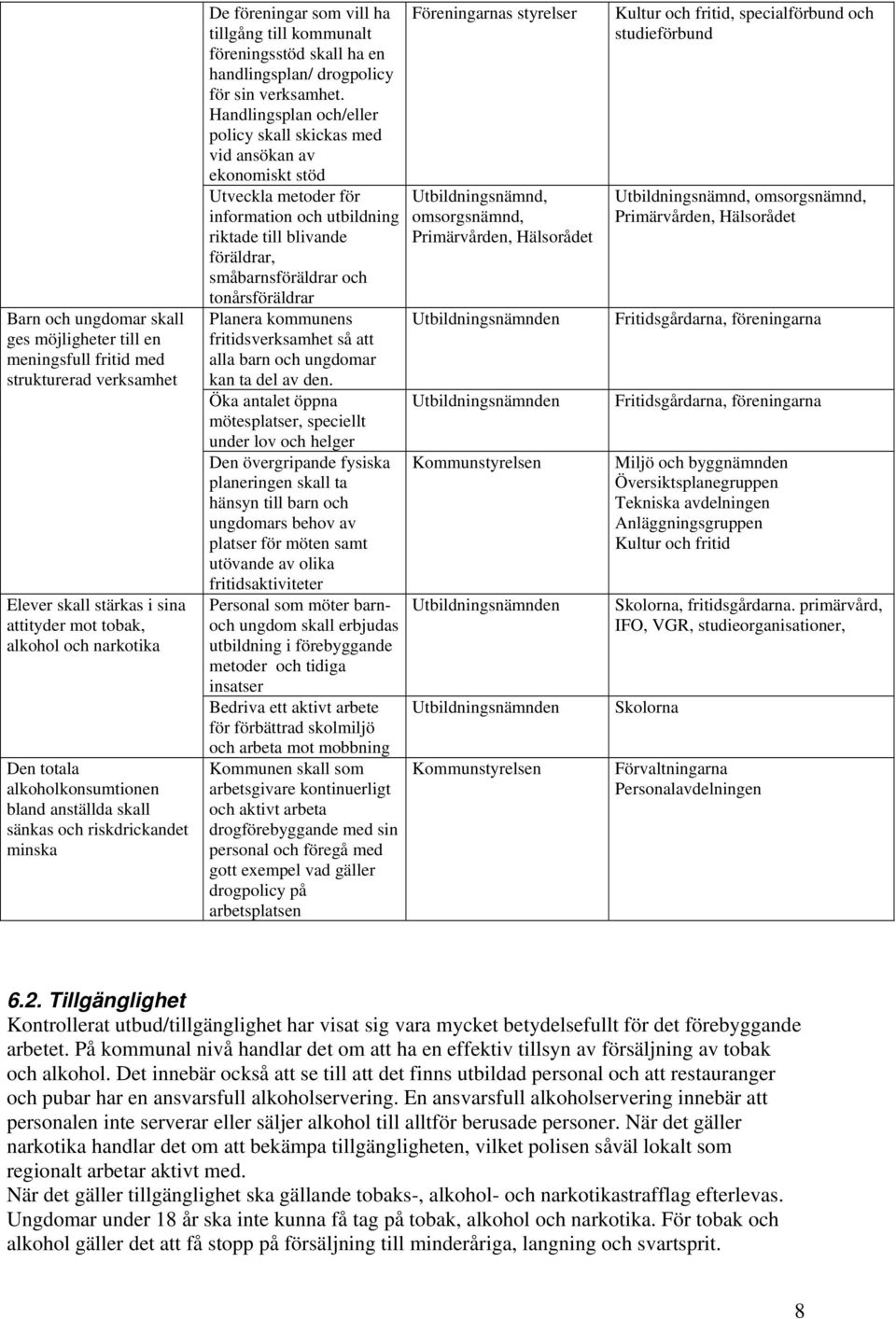 Handlingsplan och/eller policy skall skickas med vid ansökan av ekonomiskt stöd Utveckla metoder för information och utbildning riktade till blivande föräldrar, småbarnsföräldrar och tonårsföräldrar