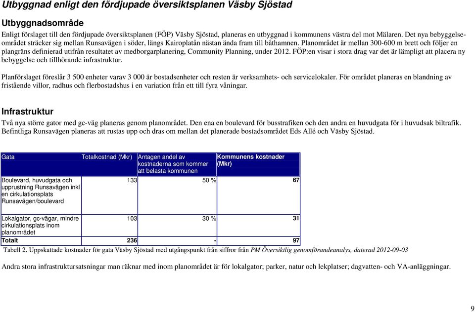 Planområdet är mellan 300-600 m brett och följer en plangräns definierad utifrån resultatet av medborgarplanering, Community Planning, under 2012.