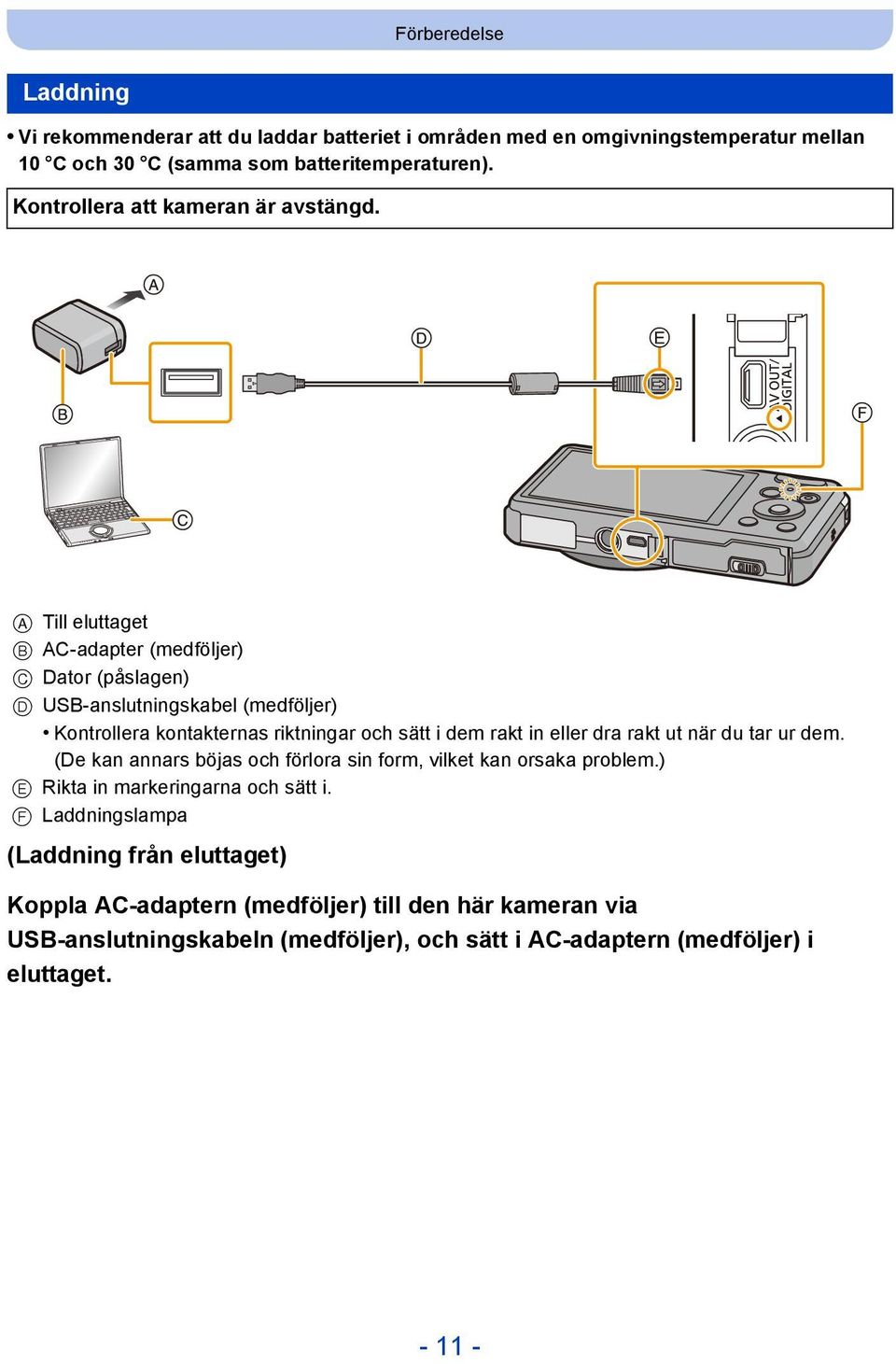 A Till eluttaget B AC-adapter (medföljer) C Dator (påslagen) D USB-anslutningskabel (medföljer) Kontrollera kontakternas riktningar och sätt i dem rakt in eller dra rakt