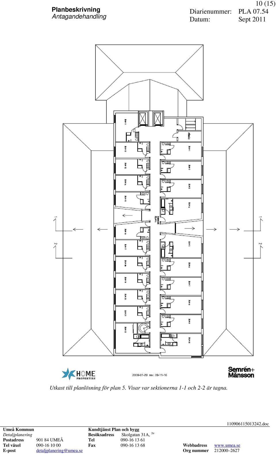 5. Visar var