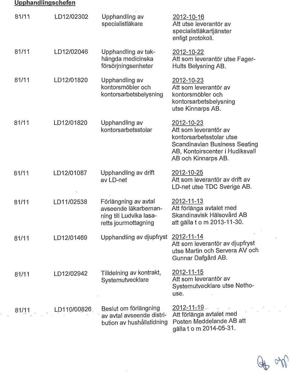 LD12/01820 Upphandling av 2012-10-23 kontorsmöbler och Att som leverantör av kontorsarbetsbelysning kontorsmöbler och kontorsarbetsbelysning utse Kinnarps AB.